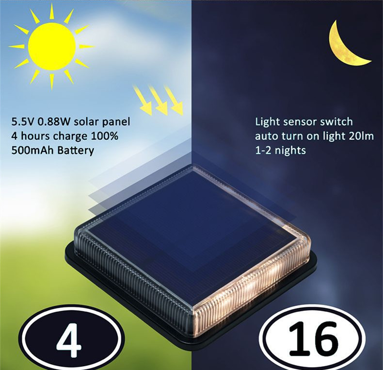 SolarCube – stilvolle solarlampe für den garten