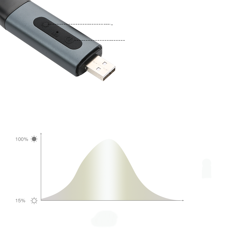 Lumylight - augenschutz studentenwohnheim usb-lade-nachtleselampe