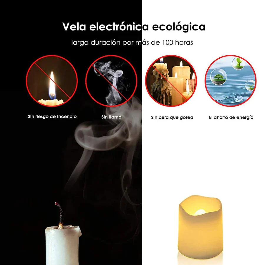 Set mit 24 flammenlosen led-kerzenlichtern